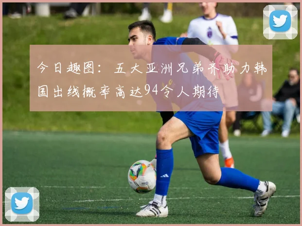 今日趣图：五大亚洲兄弟齐助力韩国出线概率高达94令人期待